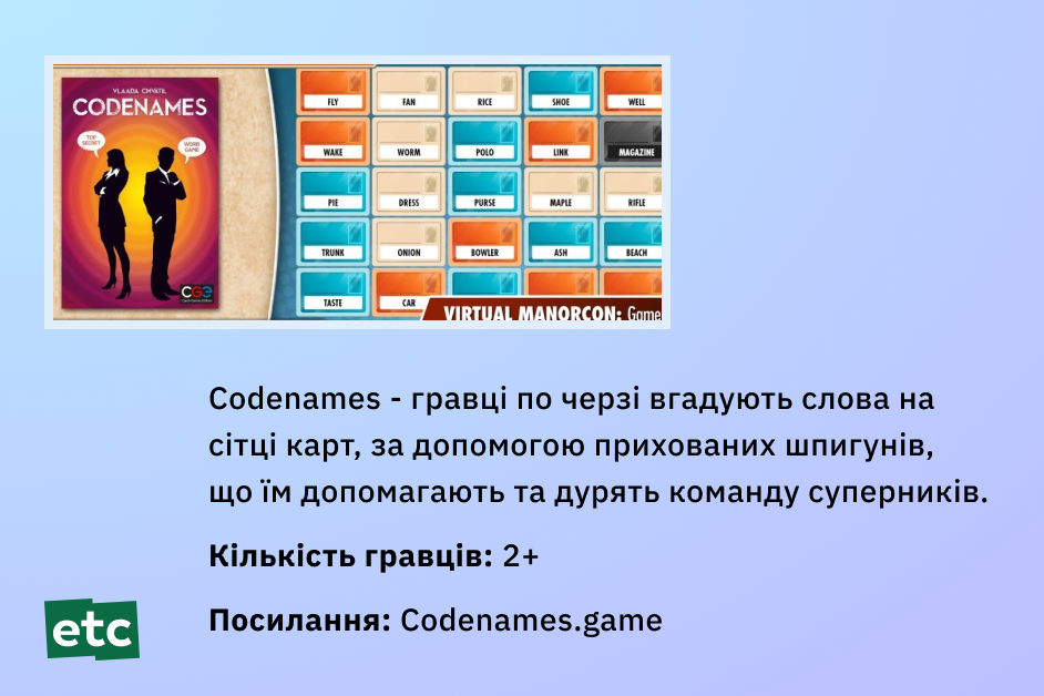 Codenames укр